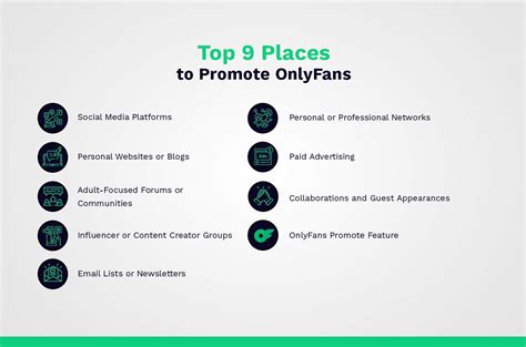 best onlyfans promotion|10 Best Places To Promote OnlyFans ($10K Per Month Methods)